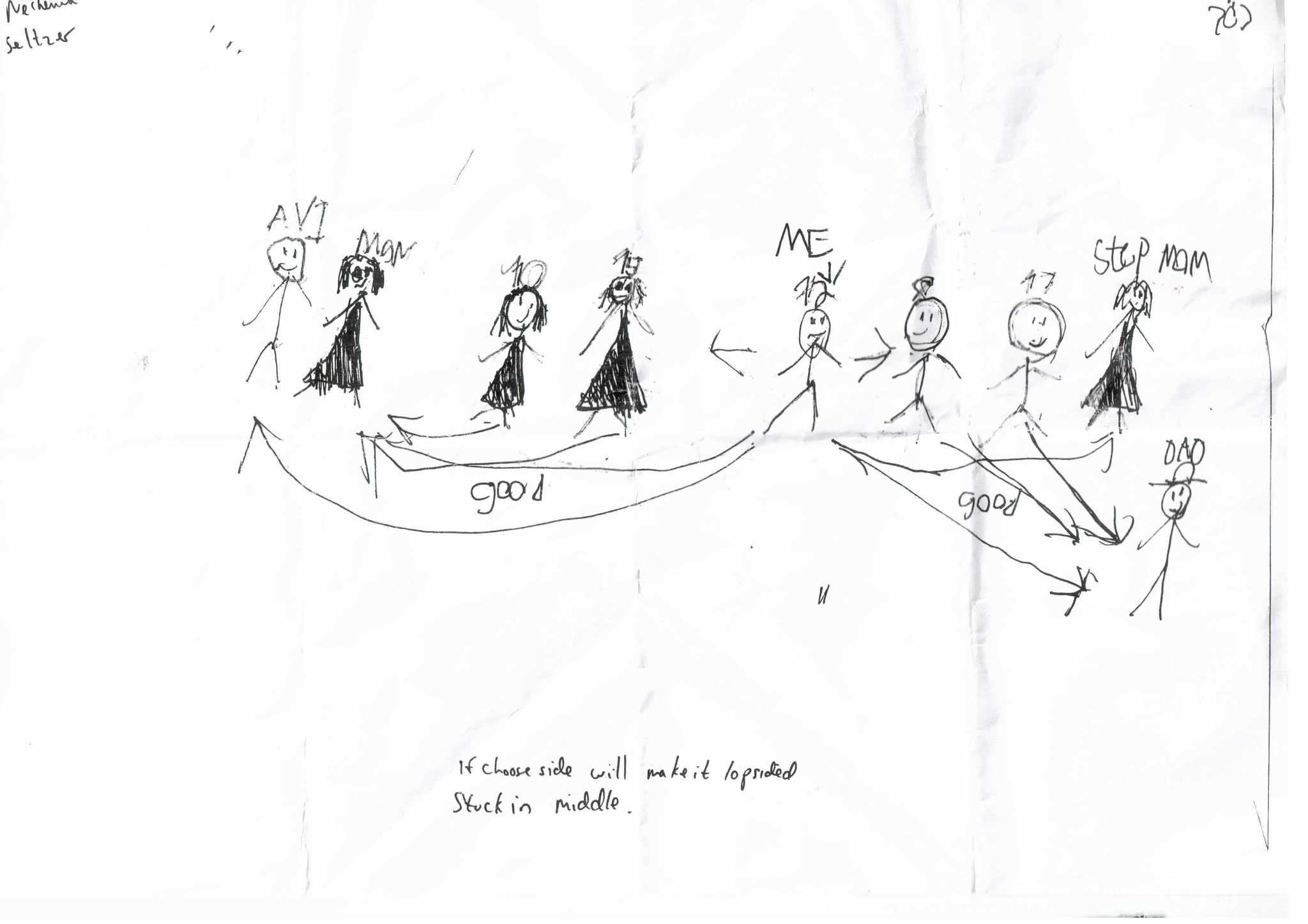 Nechemiah In The Middle